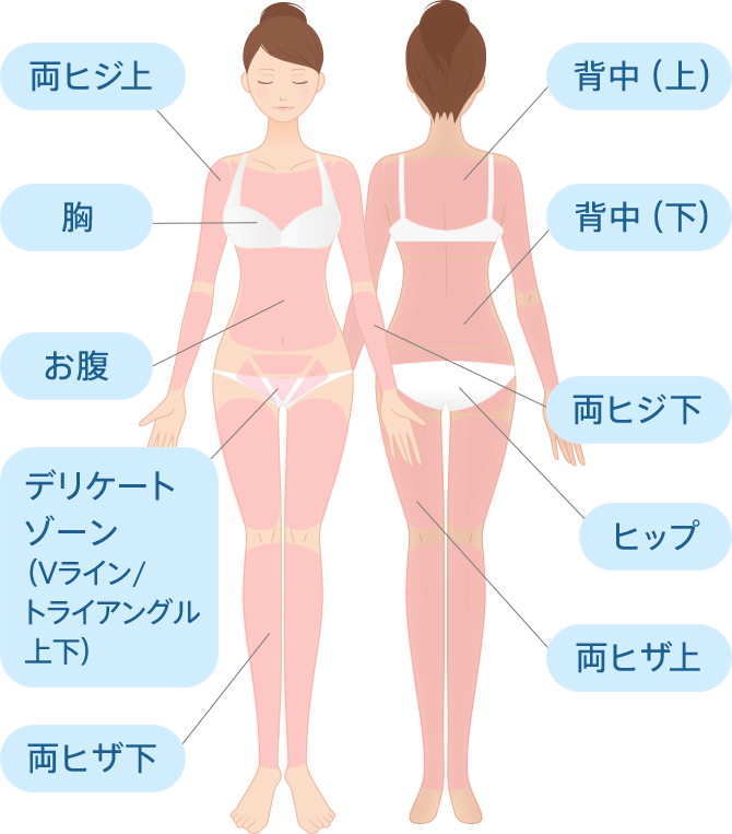 さらにもう1カ所!あなたはどこを選ぶ?