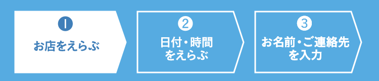 無料カウンセリング予約フォーム|お店をえらぶ