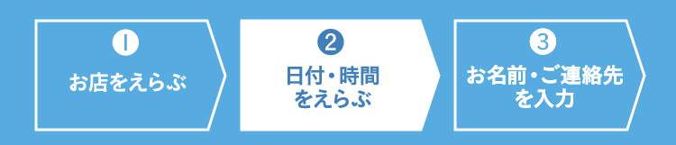 無料カウンセリング予約フォーム|お店をえらぶ