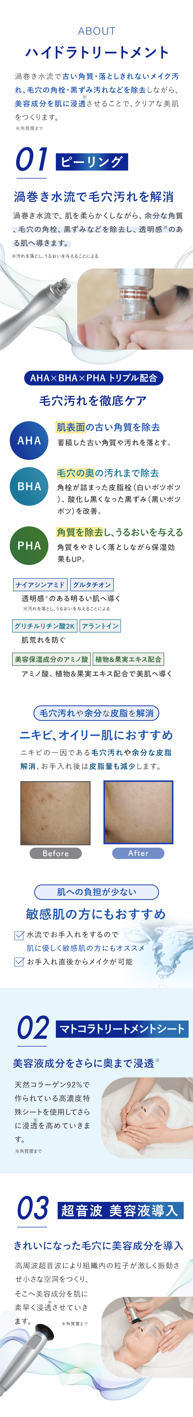 ハイドラトリートメントについて