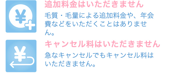 追加料金はいただきません キャンセル料はいただきません 返金システムもご用意