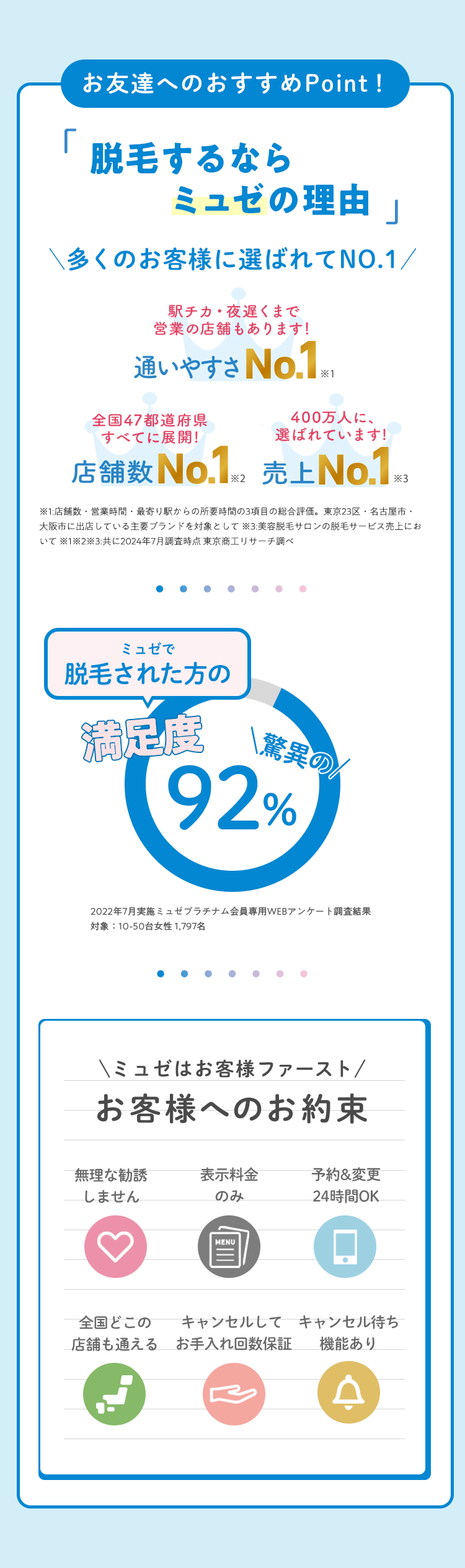 脱毛するなら「ミュゼ」の理由