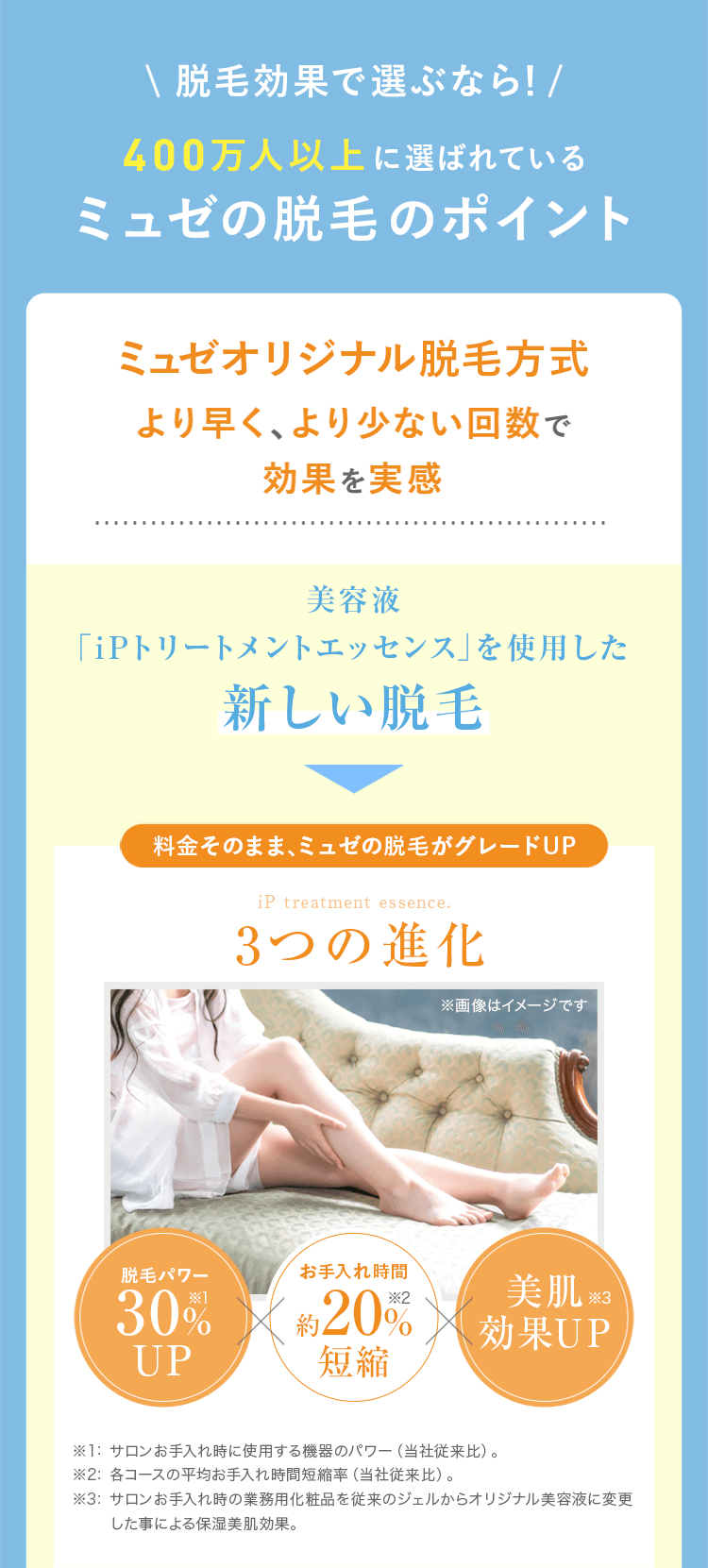 ミュゼ】年末最終セール！全身脱毛から新登場のフェイシャルケアまで