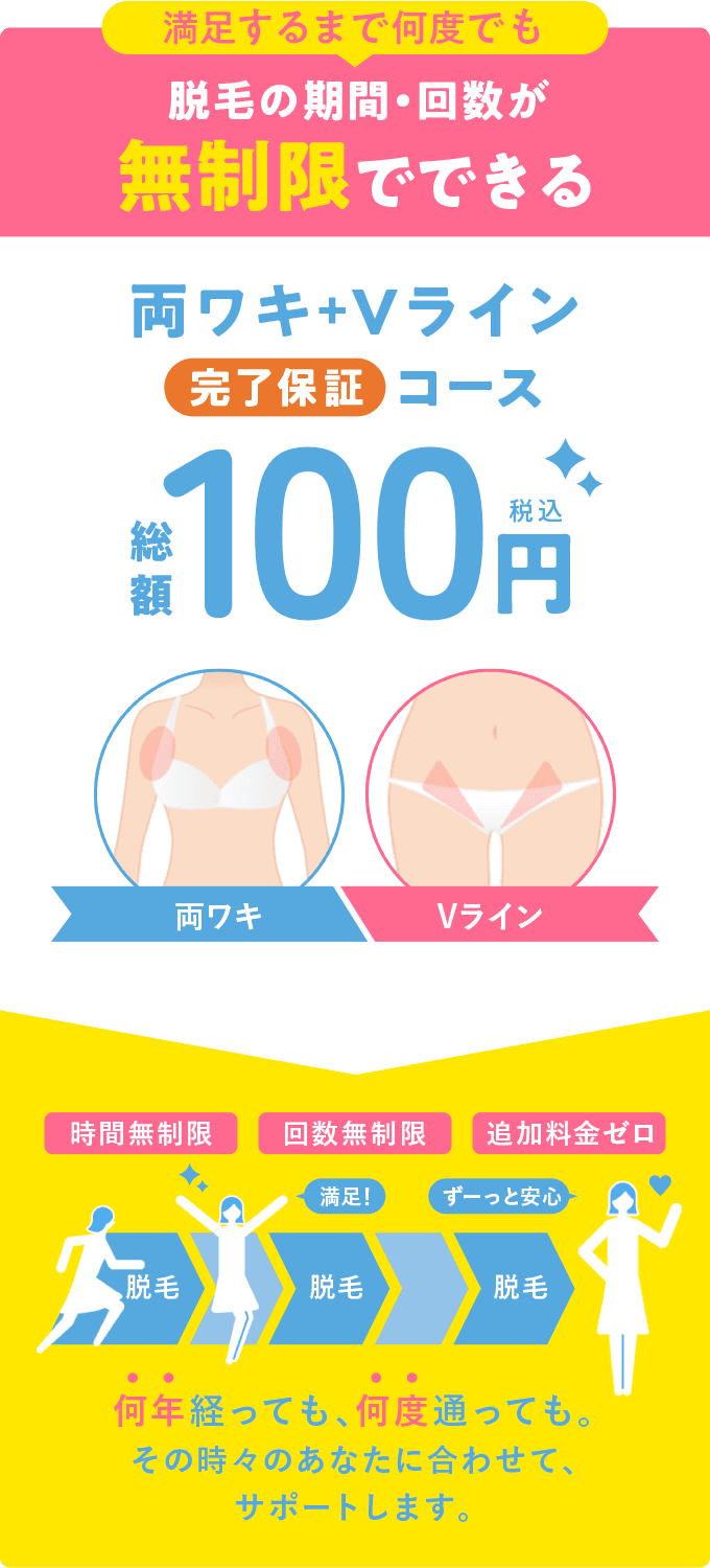 脱毛の期間・回数が無制限でできる!