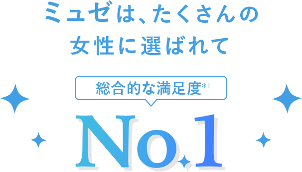 総合的な満足度No.1