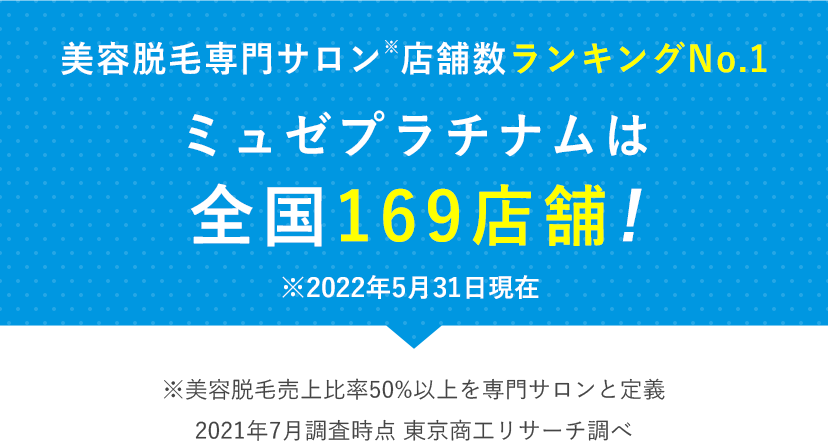 美容脱毛専門サロン店舗数ランキングNo.1
